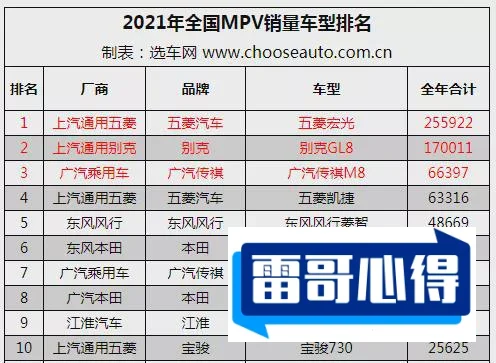 2021视频自媒体平台排行榜2025年排名前十名榜单出炉
