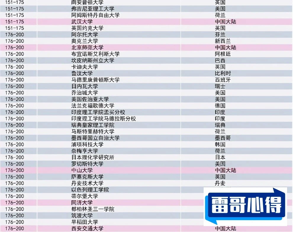 世界上华人特别多的三个国家2025年排名前十名榜单出炉