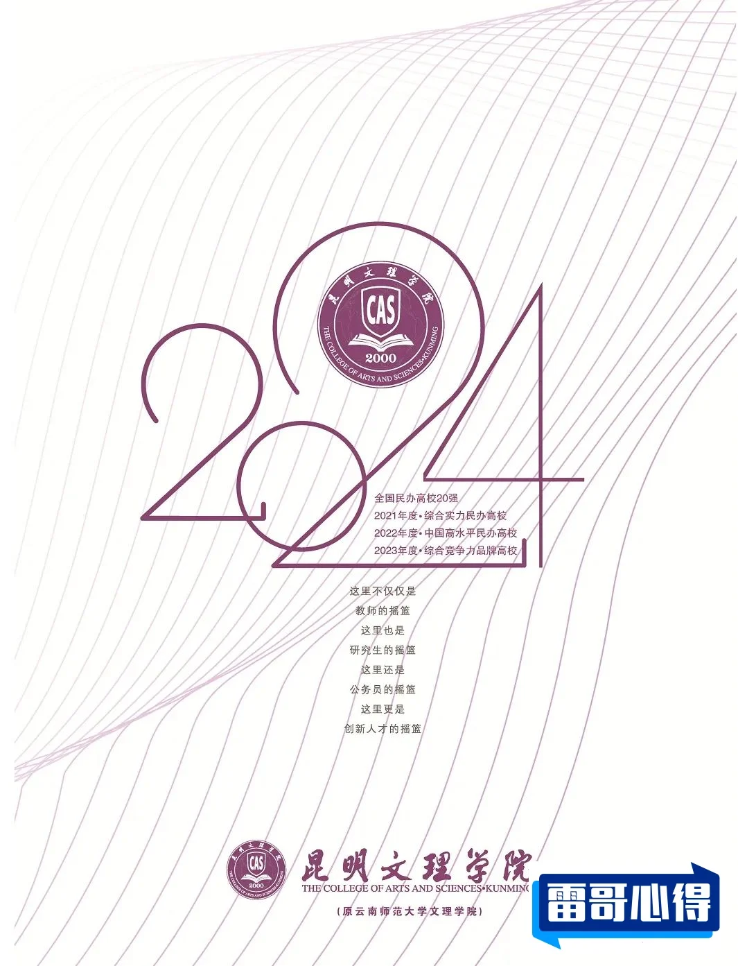 2024年昆明文理学院招生章程