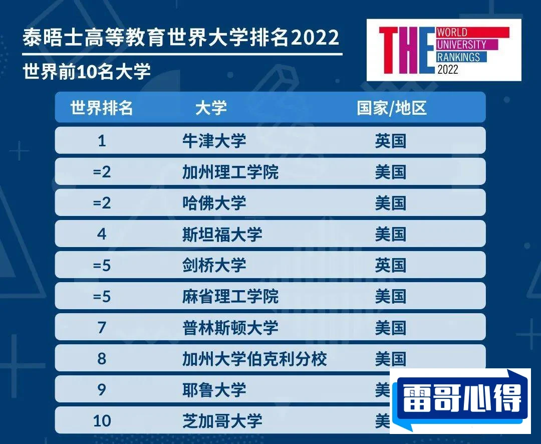 10大愚蠢教育排行榜2025近期排名前十名分析