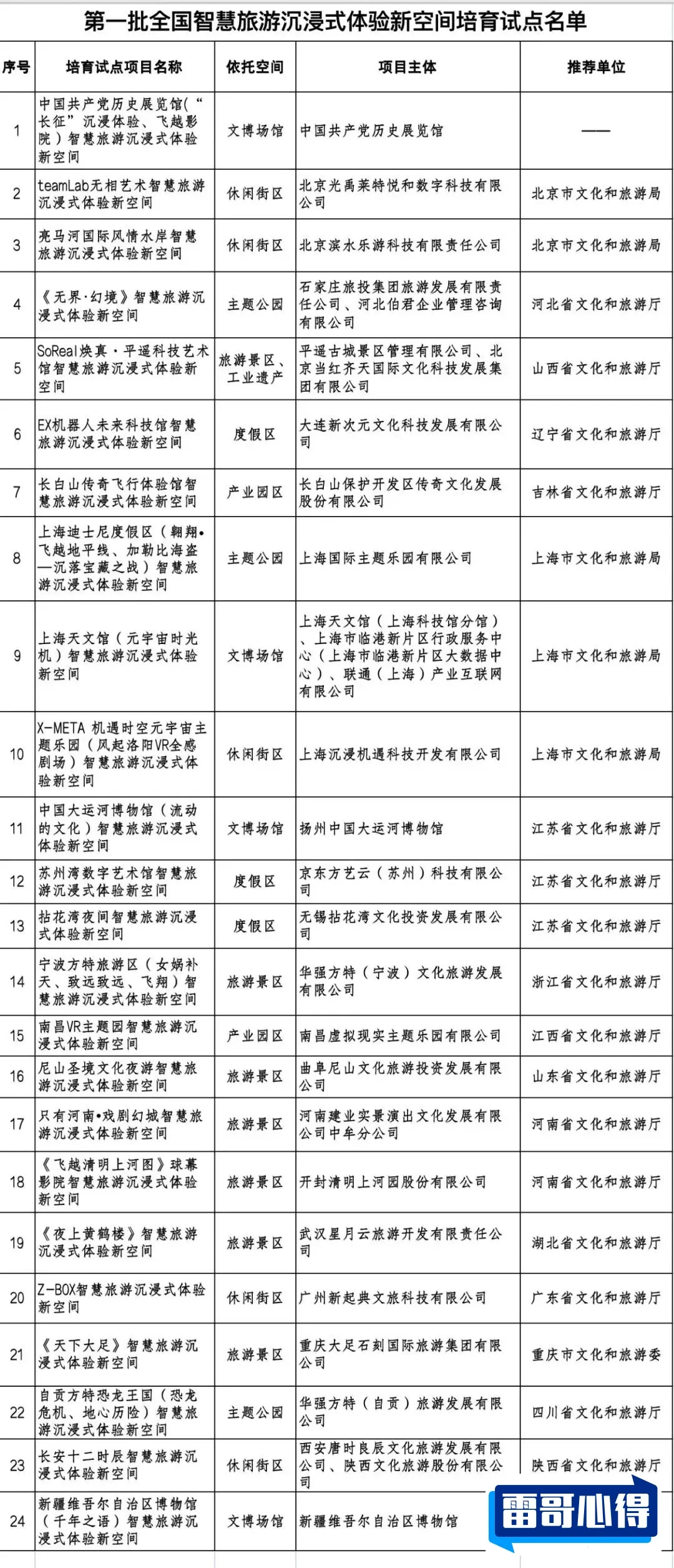 十大抗癌食物排行2025特别新排名前十名分析