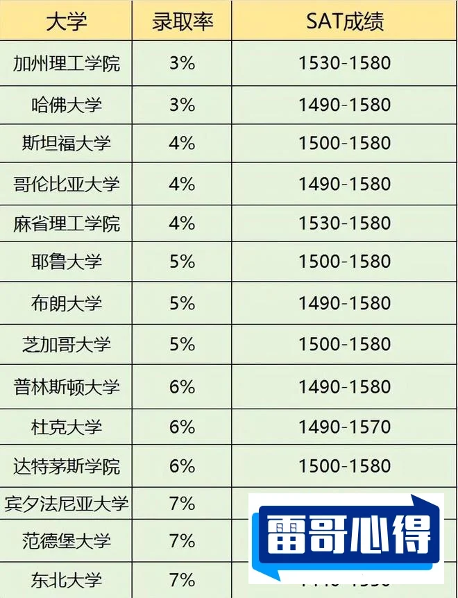 十大抗癌食物排行2025特别新排名前十名分析