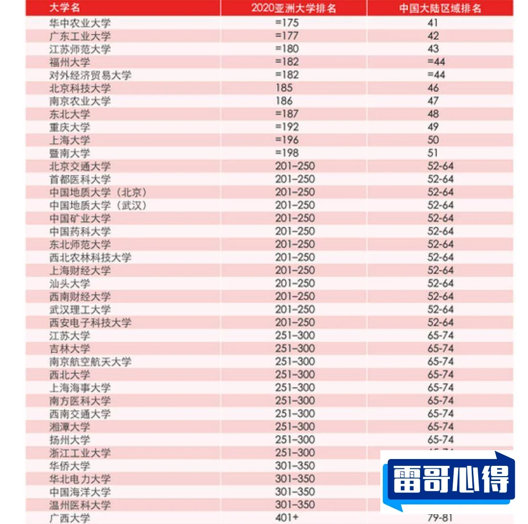 贵州十大特产2025年排名前十名榜单出炉