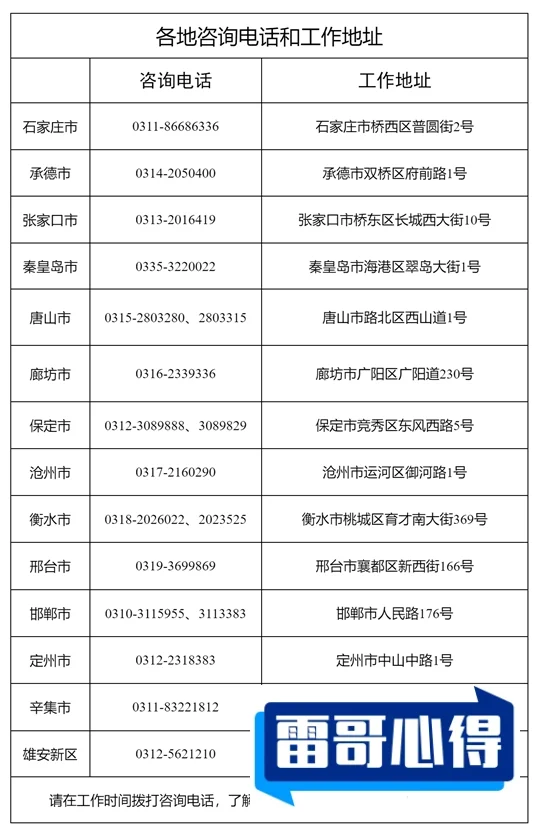 2024年山西电子科技学院招生章程