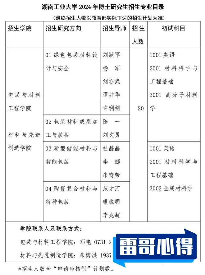 2024年湖南工业大学招生章程
