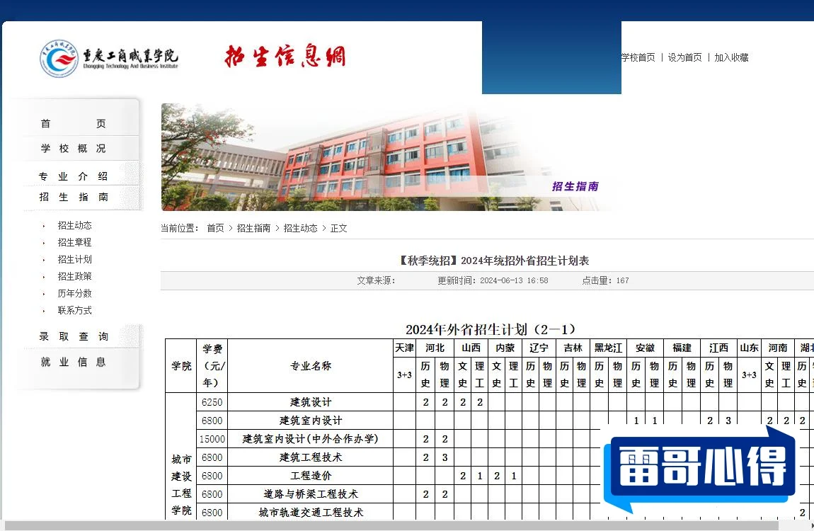 2024年重庆工商职业学院招生章程