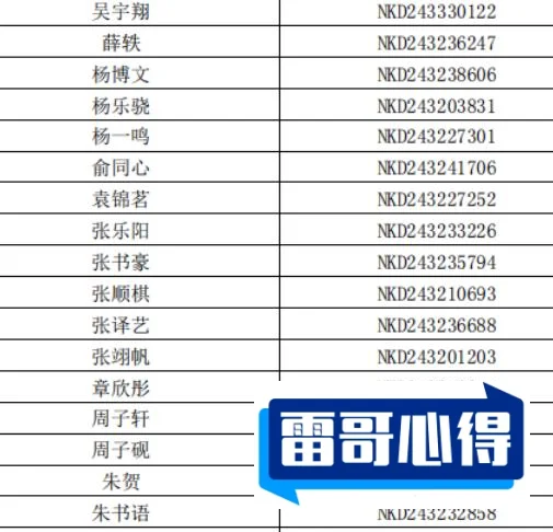 2024年重庆科技职业学院招生章程