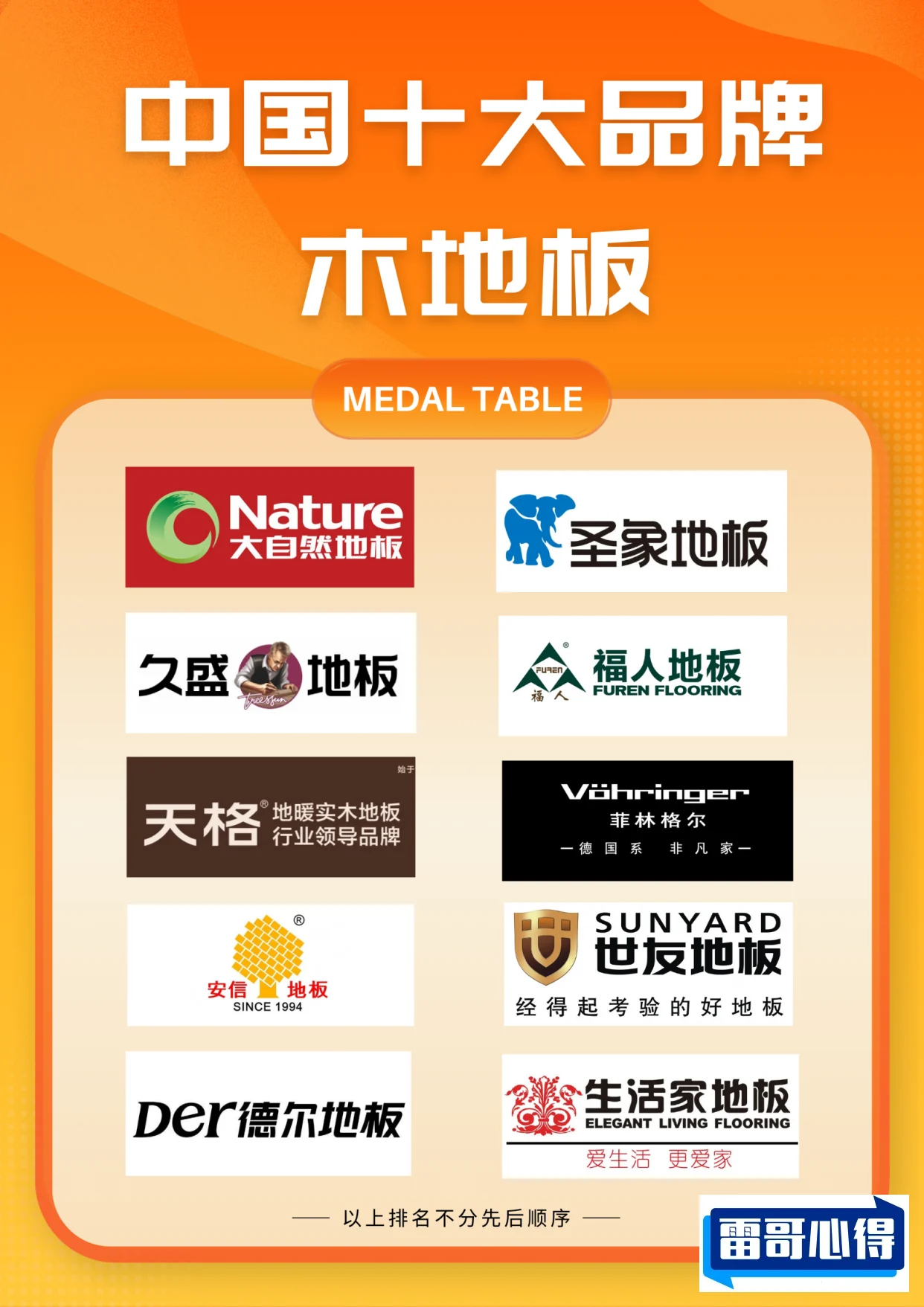 强化地板十大名牌排名2025年排名前十名榜单出炉