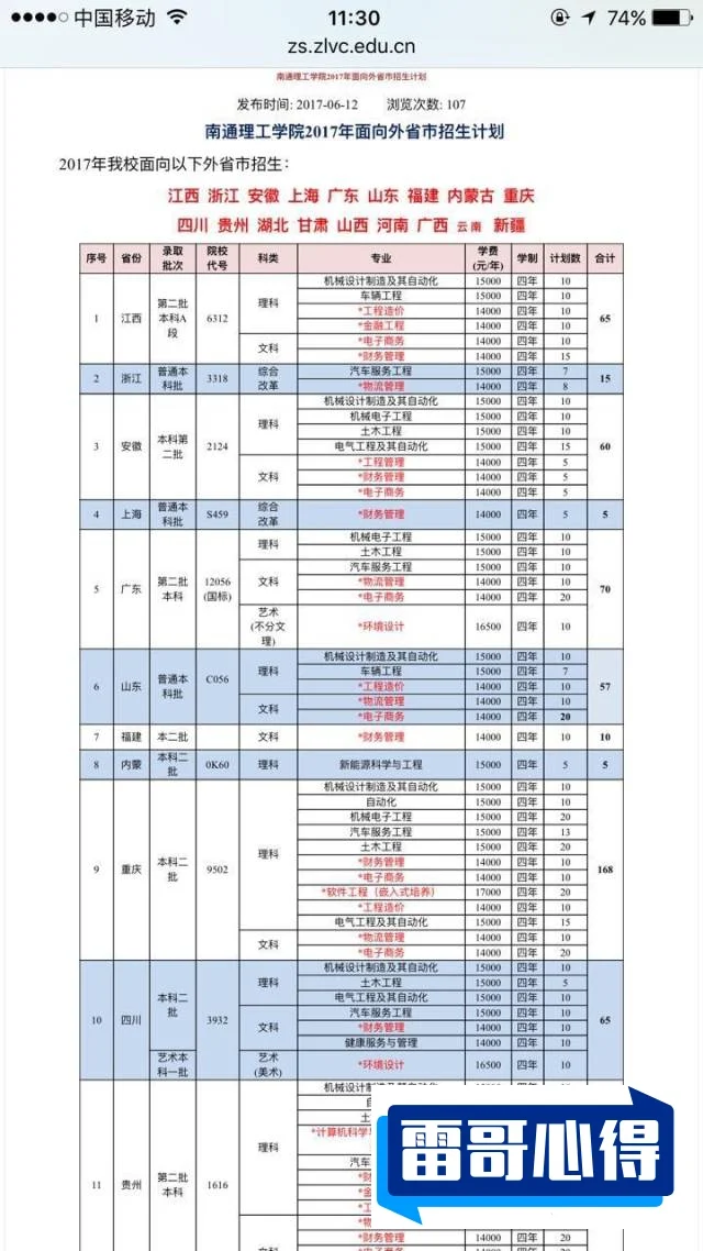 2024年南通理工学院招生章程