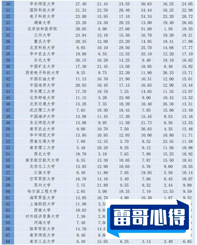 中国十大名嘴2025年排名前十名榜单出炉