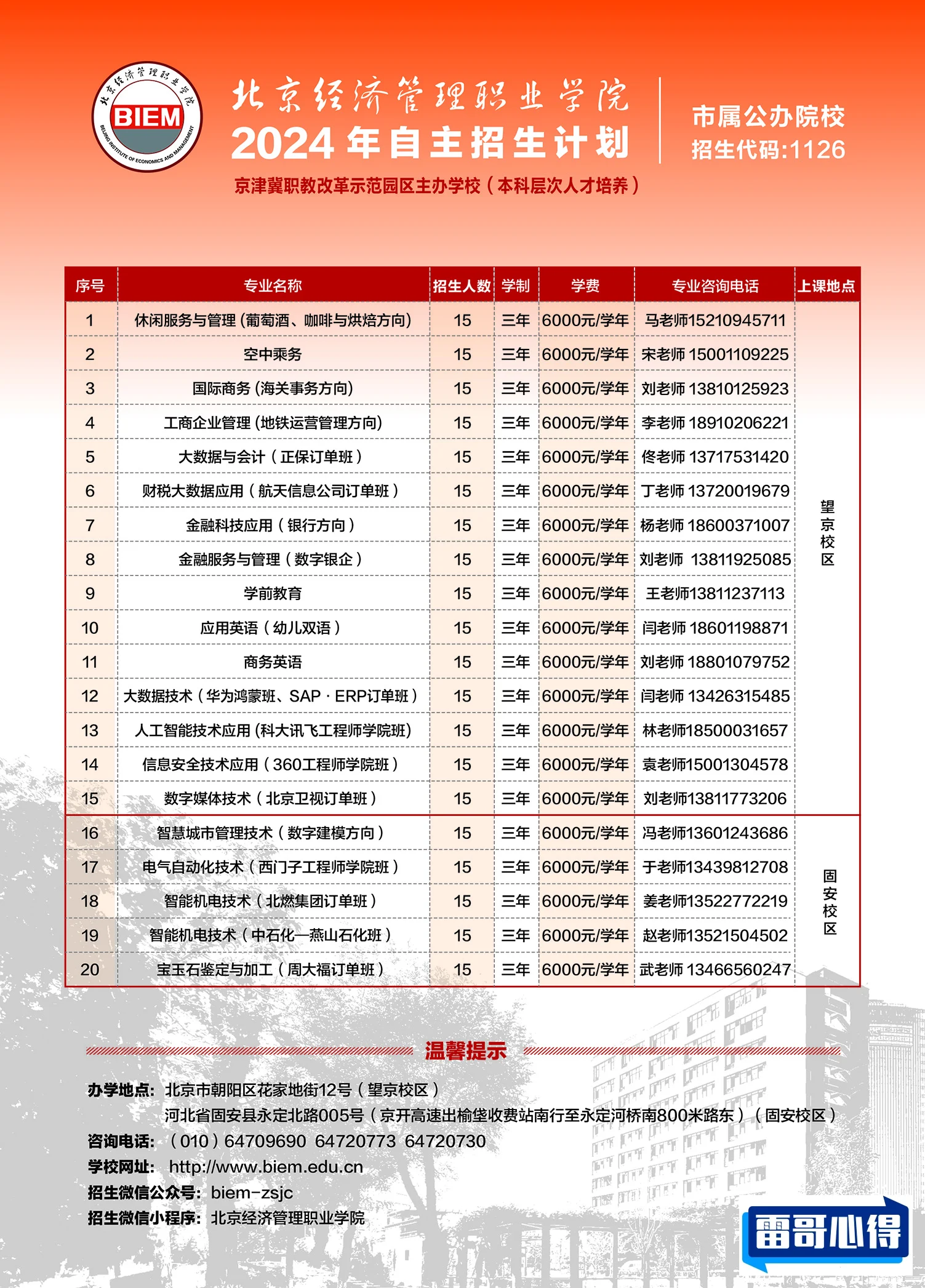 2024年北京经济管理职业学院招生章程