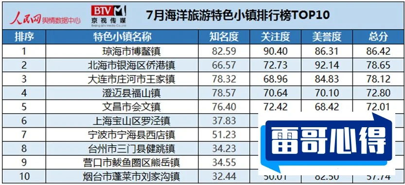 世界上岛屿特别多的十个国家2025年排名前十名榜单出炉