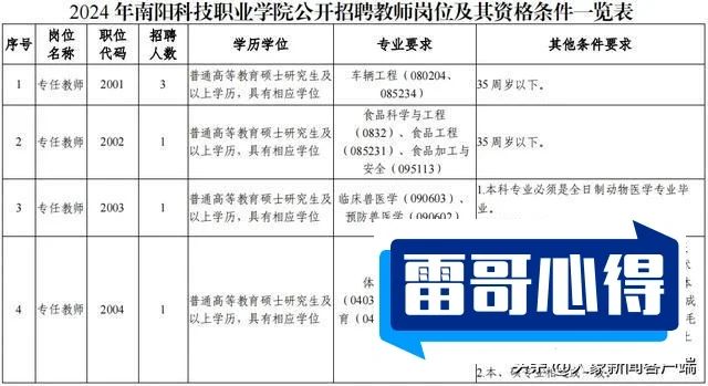 2024年南阳工艺美术职业学院招生章程