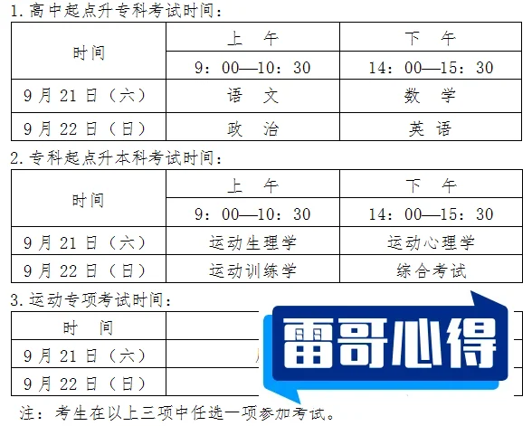 2024年沈阳体育学院招生章程