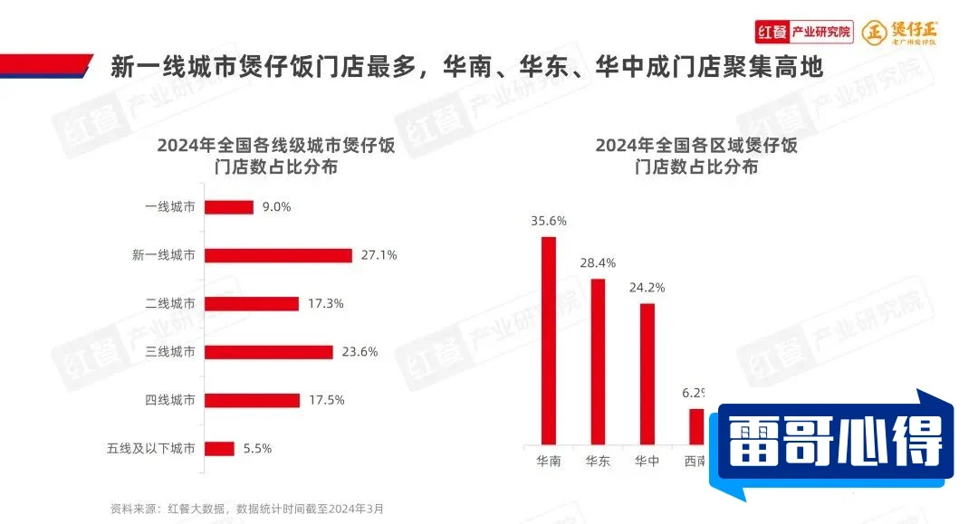 全国十大煲仔饭2025近期排名前十名榜单出炉