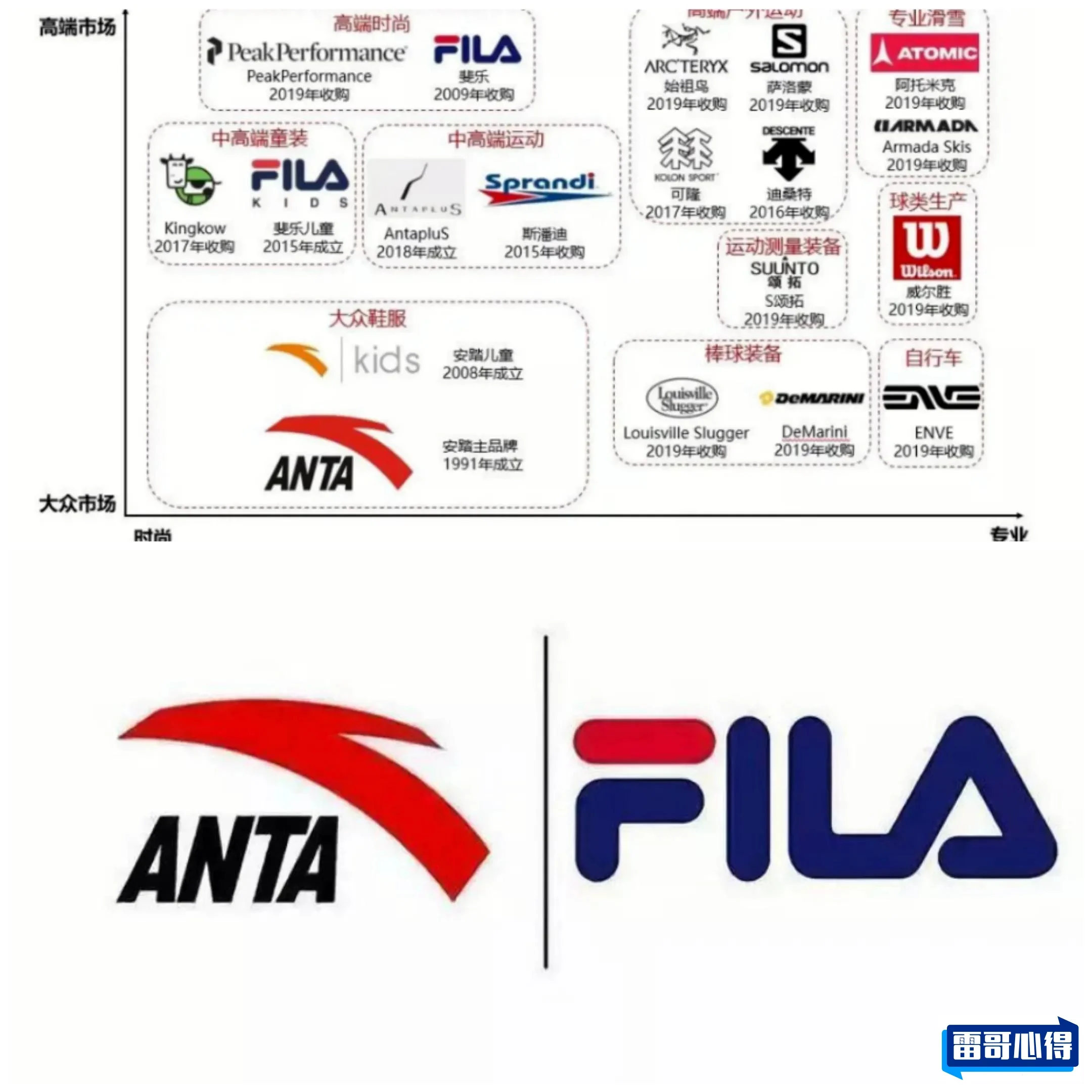 国产运动品牌排行榜前十名:安踏特步上榜2025年排名前十名榜单出炉