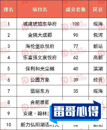 钻石加盟10大品牌排行榜2025年排名前十名榜单出炉
