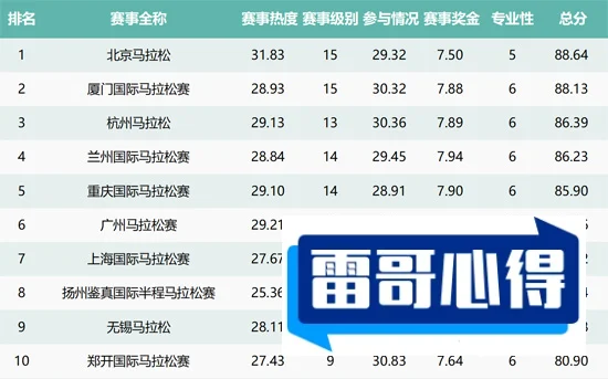 世界特别具影响力十大帝王2025年排名前十名榜单出炉