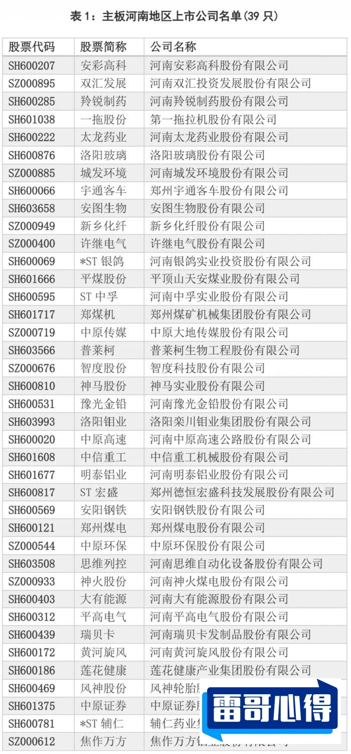 2024年中原科技学院招生章程