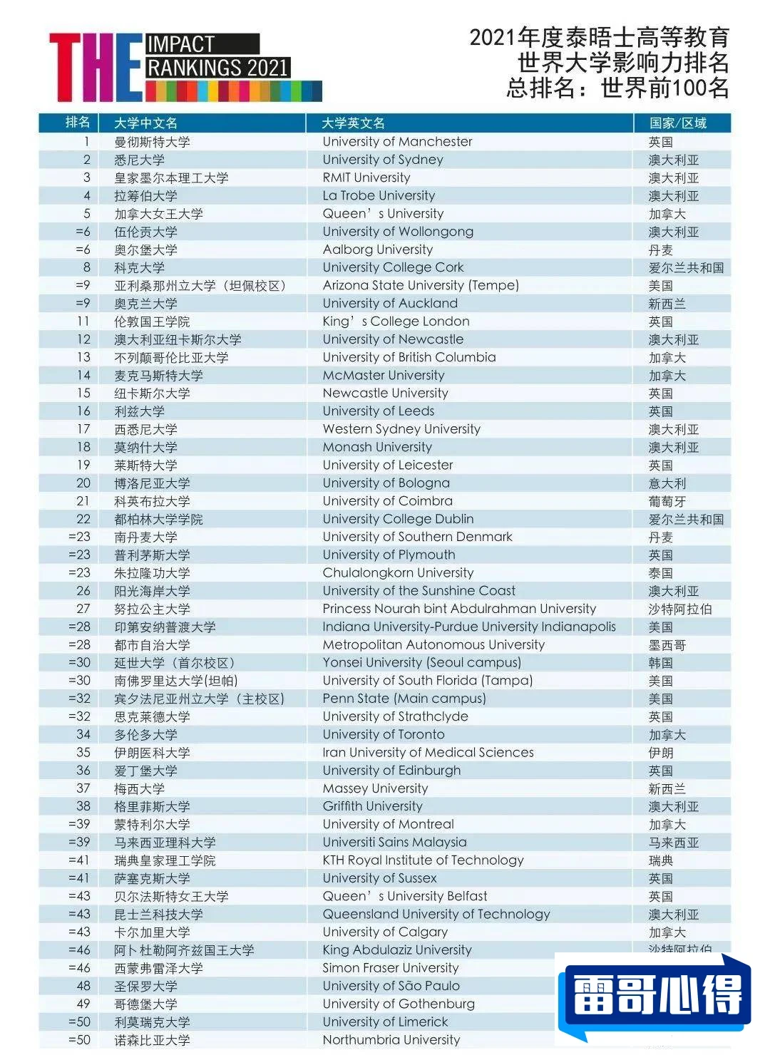 小红书十大歌曲2025年排名前十名榜单出炉