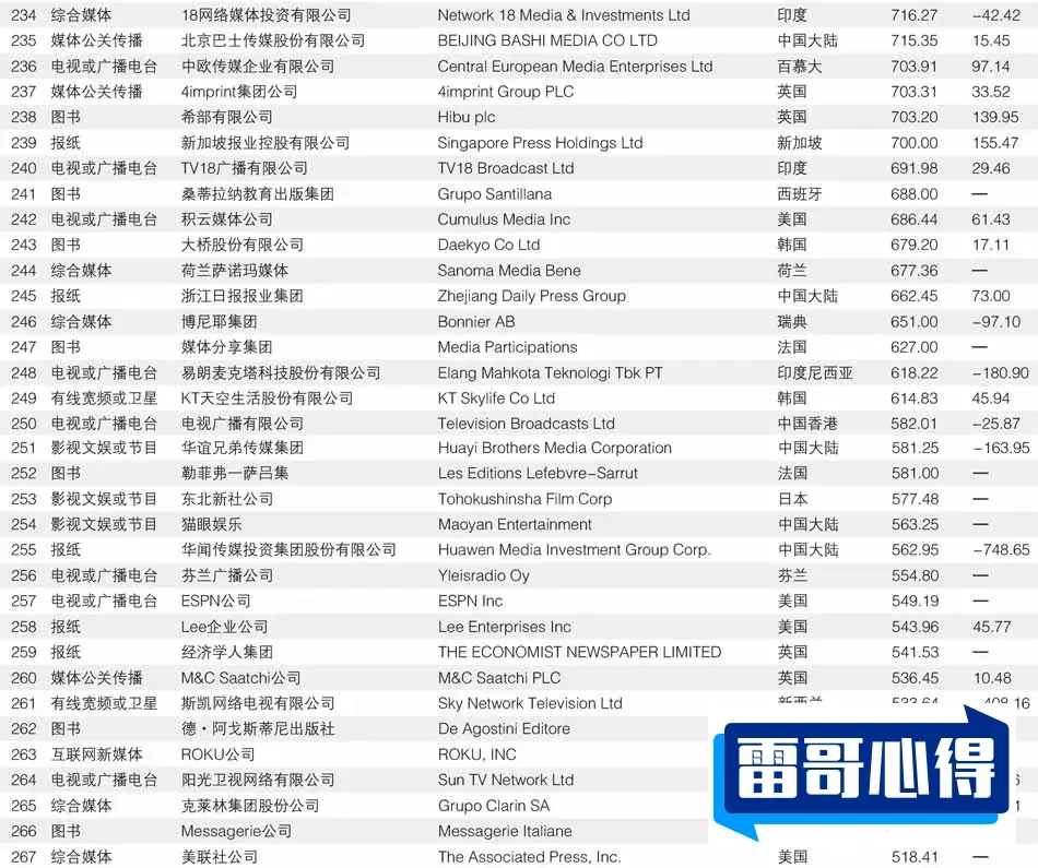 全球十大智商人物排行榜2025年排名前十名榜单出炉