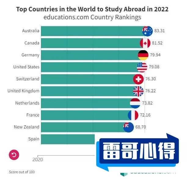 全球十大智商人物排行榜2025年排名前十名榜单出炉