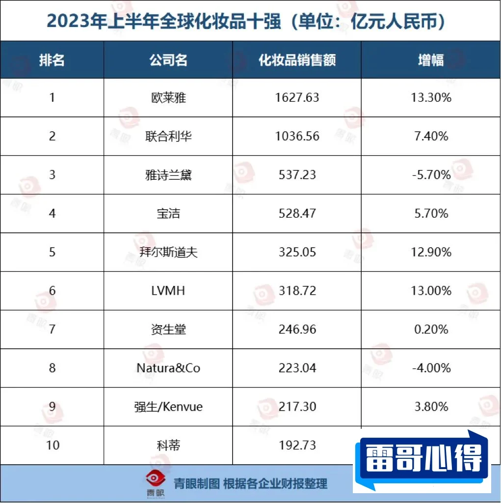 全球十大智商人物排行榜2025年排名前十名榜单出炉