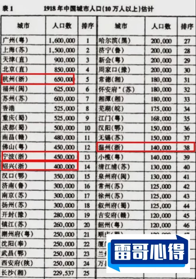 世界上特别贵的10种食物排行榜2025年排名前十名榜单出炉