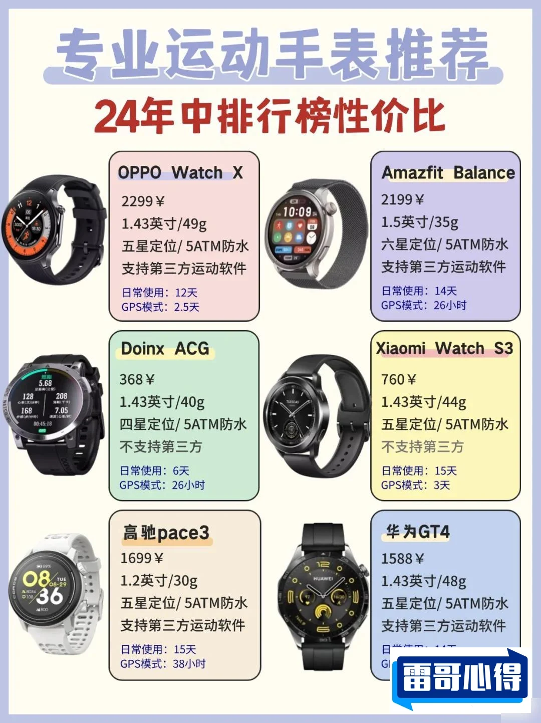 电子表哪个牌子好2025近期排名前十名分析