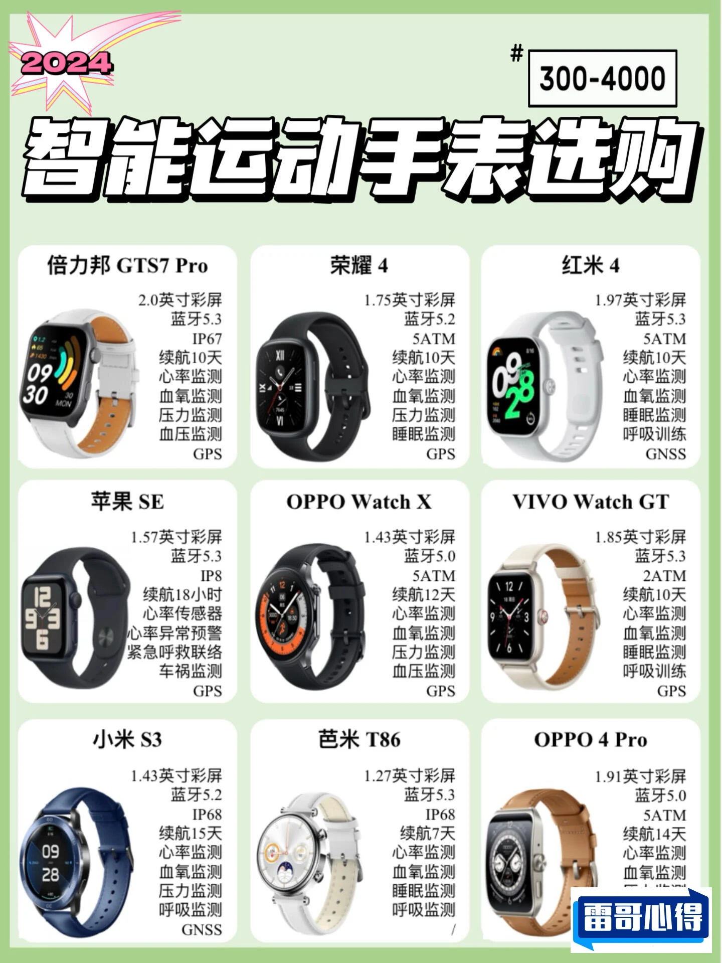 电子表哪个牌子好2025近期排名前十名分析