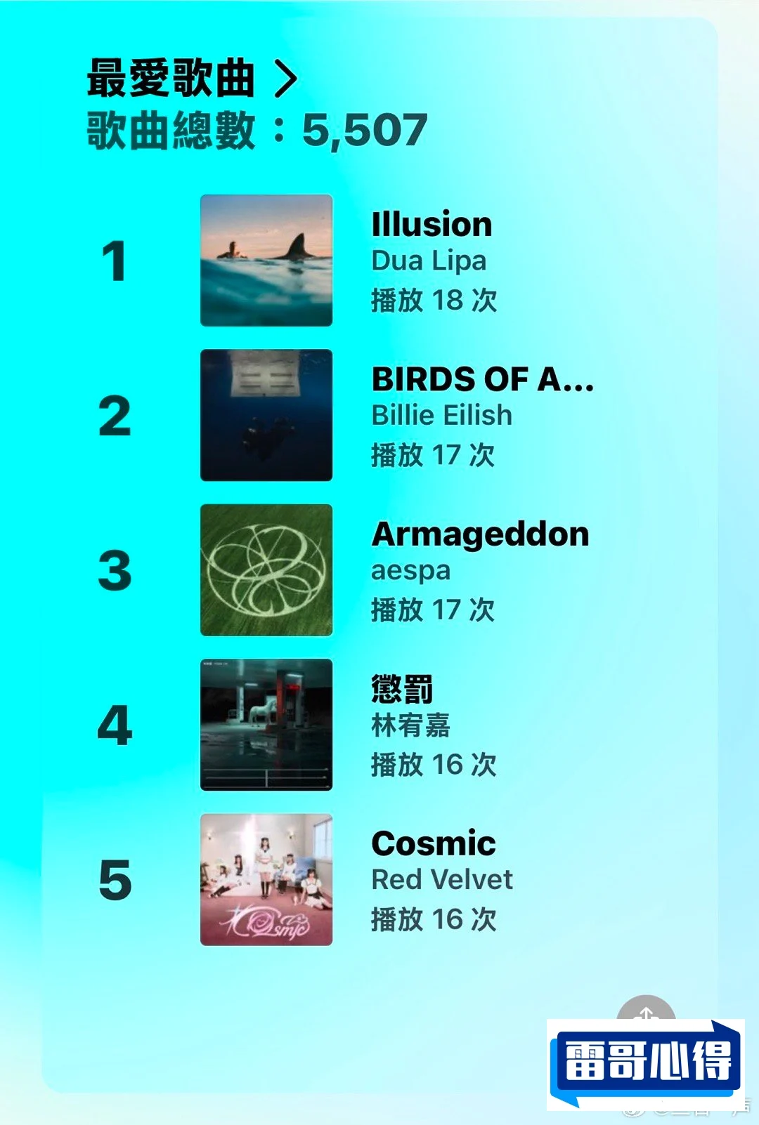 纯音乐世界十大名曲排行榜2025近期排名前十名分析