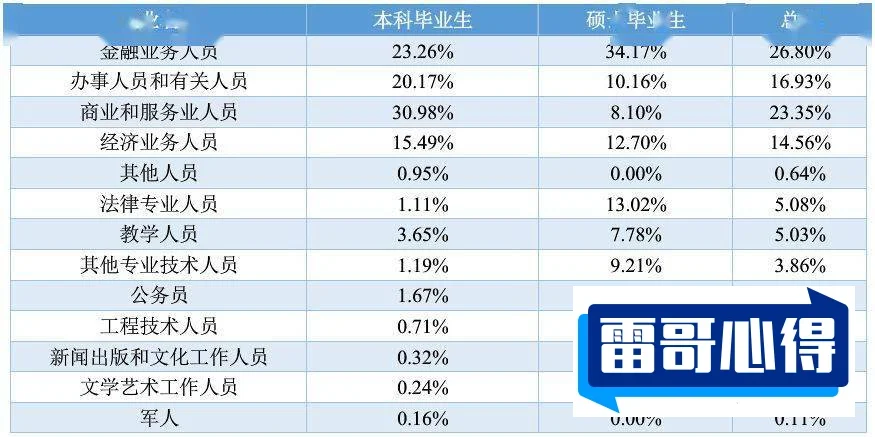 4000左右的商务办公本排行榜2025近期排名前十名分析