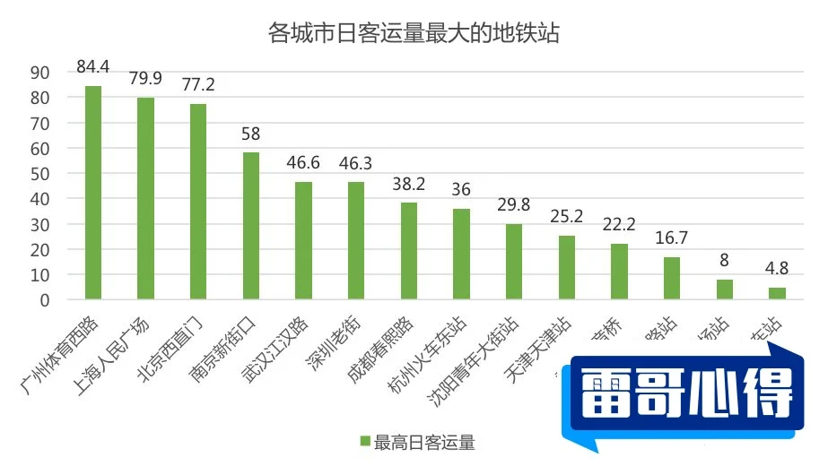 4000左右的商务办公本排行榜2025近期排名前十名分析