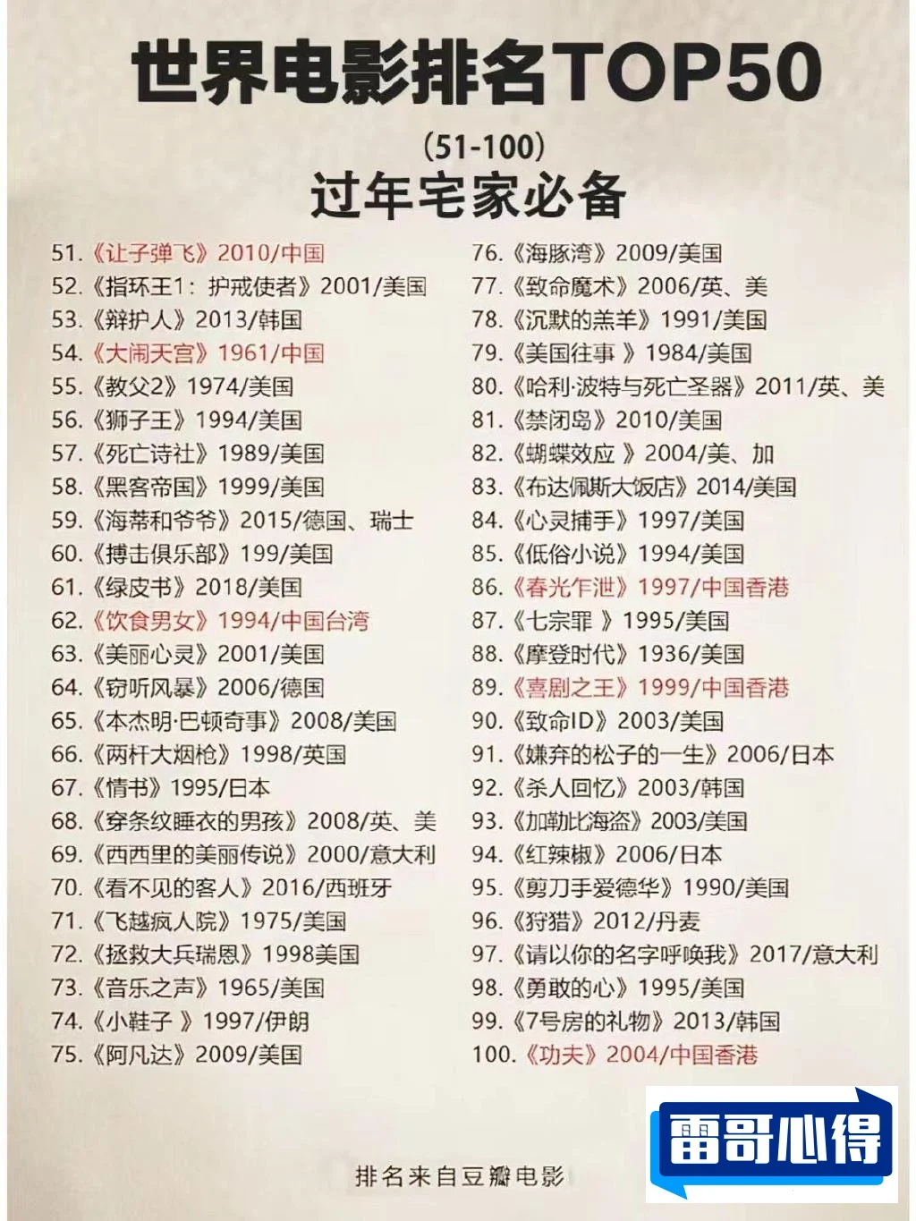 经典恐怖片排行榜前十名2025近期排名前十名分析