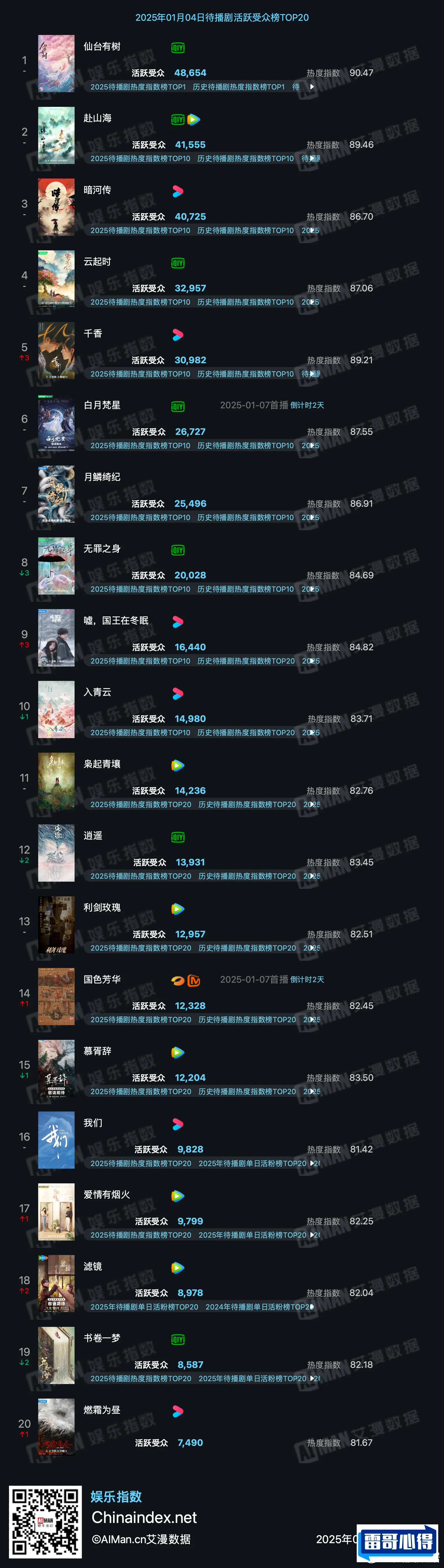 女主播误机殴打工作人员2025近期排名前十名分析