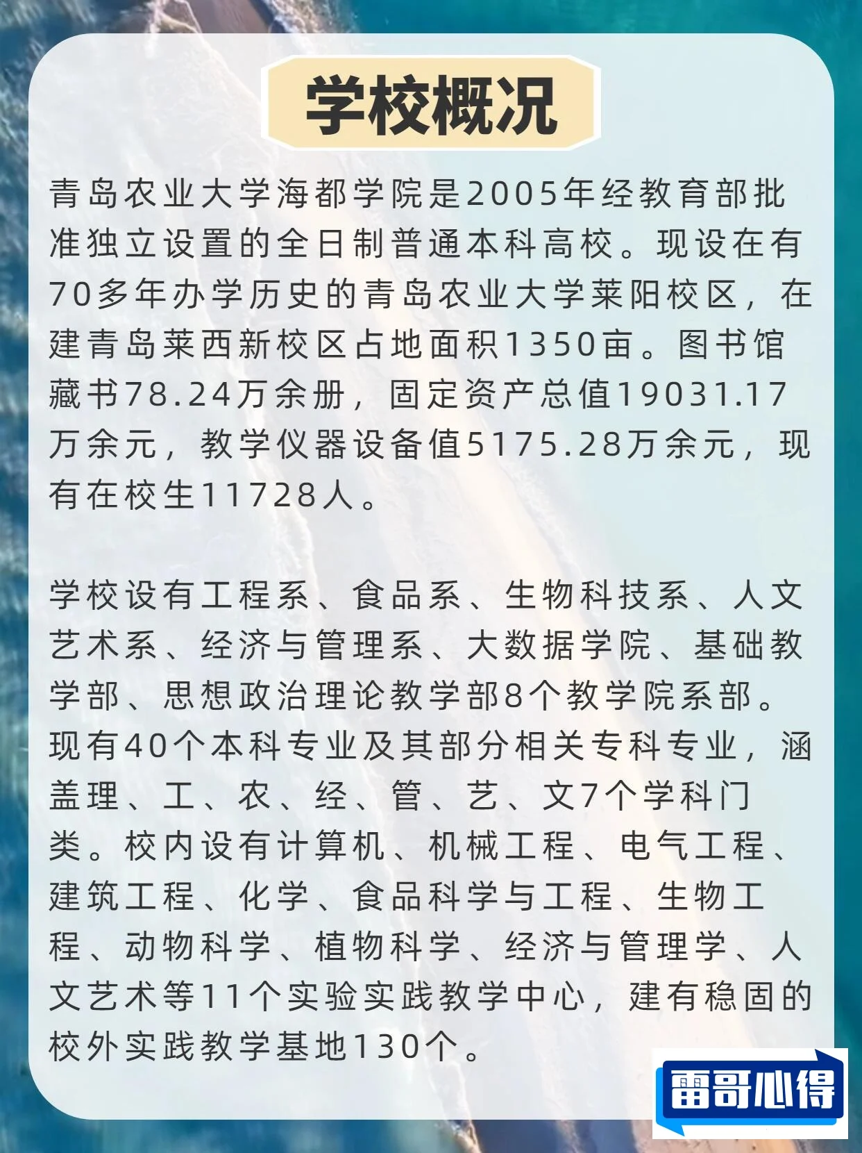 2024年青岛农业大学海都学院招生章程