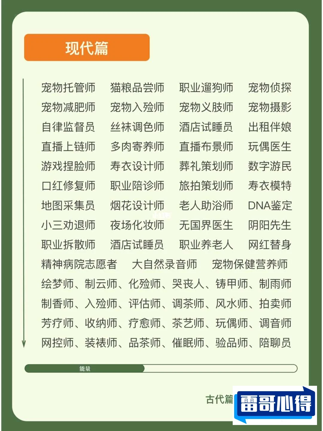 男性冷门高薪职业排行榜2025年排名前十名榜单出炉